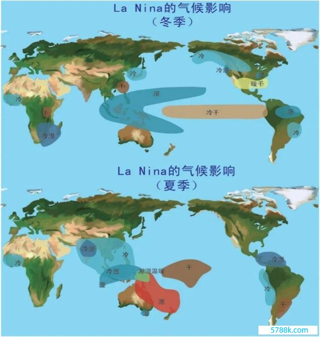 中国风景局：展望4-5月厄尔尼诺事件截至，夏日可能参加拉尼娜状况，东部总体降水偏多