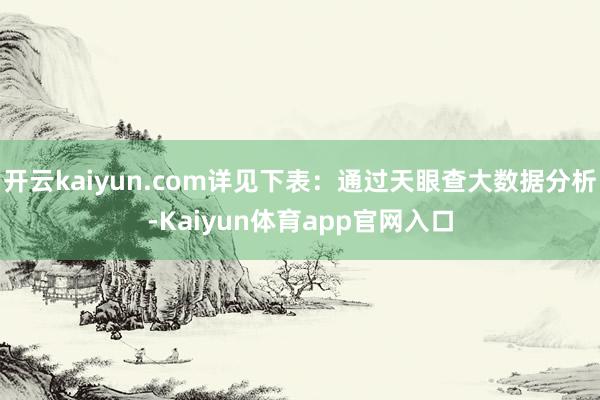 开云kaiyun.com详见下表：通过天眼查大数据分析-Kaiyun体育app官网入口