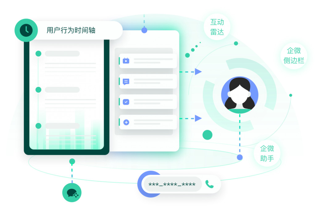 SCRM客户精细化管理，高效转化-CRM管理系统-教育CRM系统、教育crm
