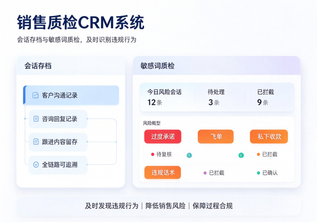教育行业CRM、教育CRM系统、CRM客户管理系统